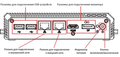Аквача Фантайм: подготовка к установке