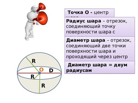 Акустическое изучение шара