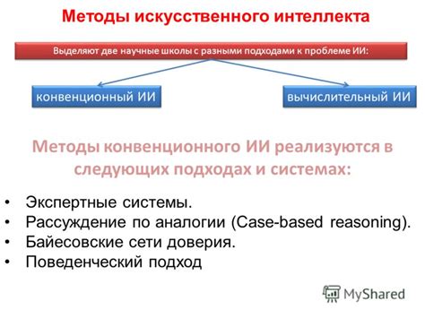 Алгоритмы и методы разработки искусственного интеллекта