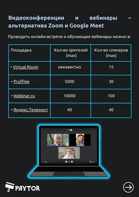 Альтернативы Гугл сервисам