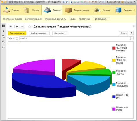 Анимация и переходы для диаграммы