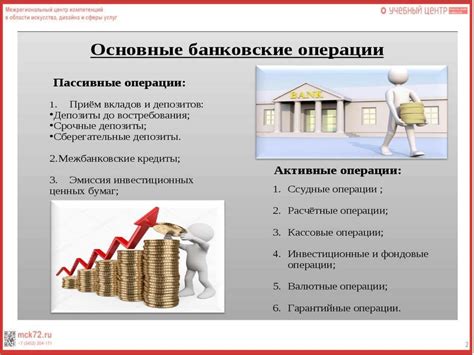 Банковские операции и финансовые отчеты