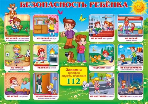 Безопасность и защита дома