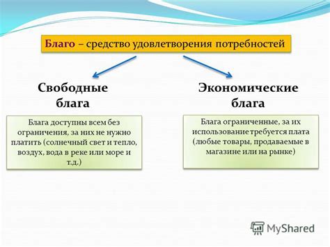 Блага и ограничения отключения премьер на других устройствах