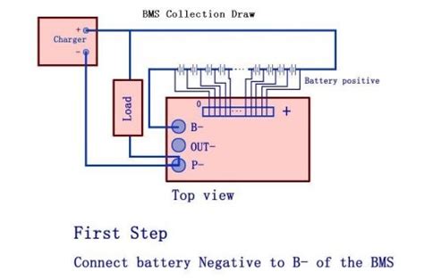 Важность настройки приложения для управления аккумуляторной системой Smart BMS