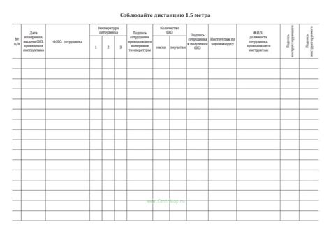 Важность настройки температуры и влажности