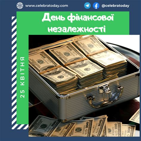 Важность целей для финансовой независимости