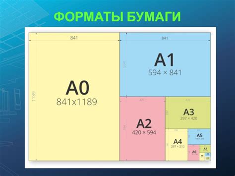 Важные аспекты печати документов формата А3