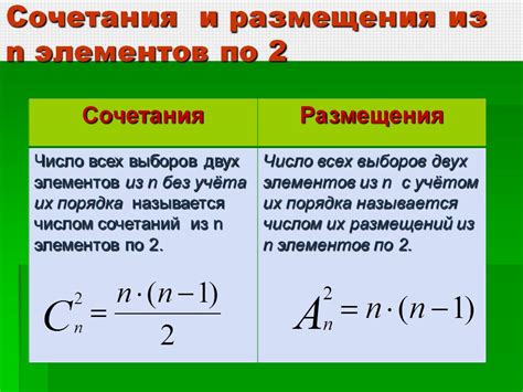 Вариант 2: Размещение в CMS