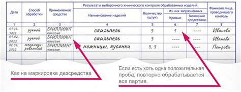 Ведение учета в КДБ