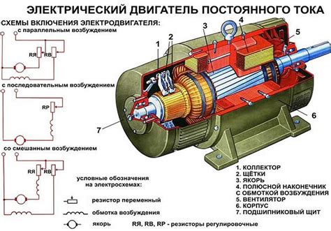 Взаимодействие мотора с другими элементами