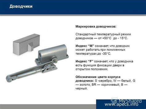 Виды доводчиков стеклоочистителей