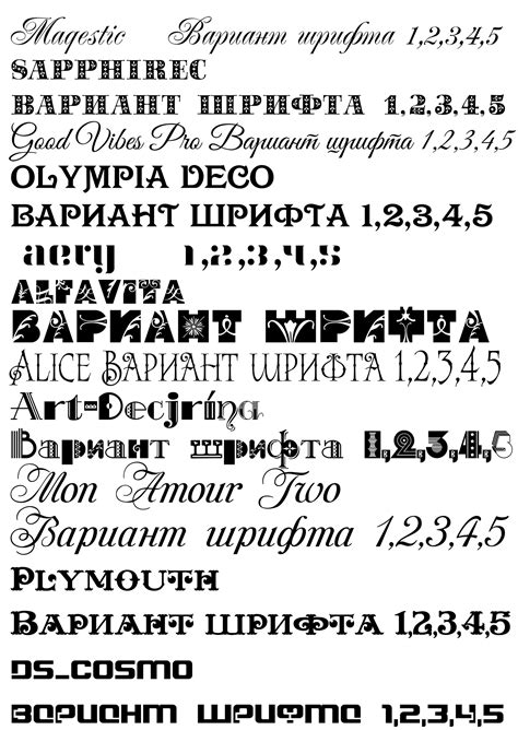 Виды лицензий на шрифт