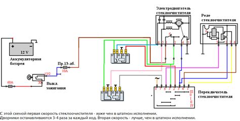 Включение дворников на второй скорости