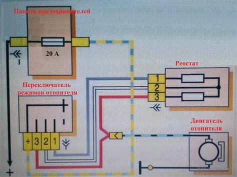 Включение печки