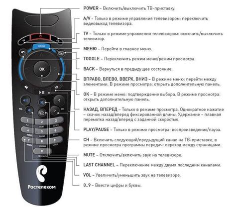 Включение телевизора LG с пульта Ростелеком