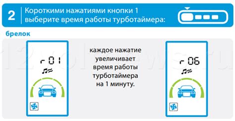 Включение функции турботаймера