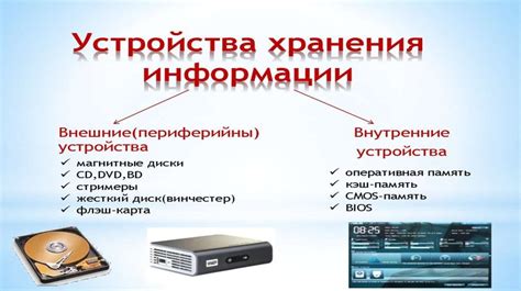 Включите телевизор и устройство хранения данных