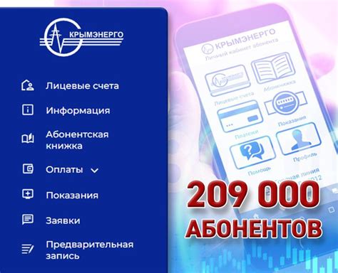 Возможности личного кабинета