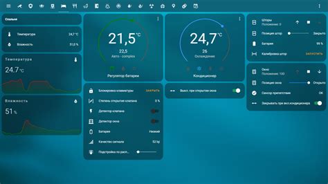Возможности Home Assistant