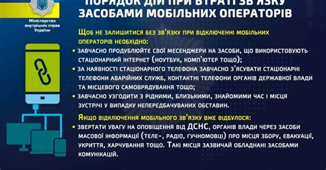 Возможные проблемы и их решения при отключении мобильной связи