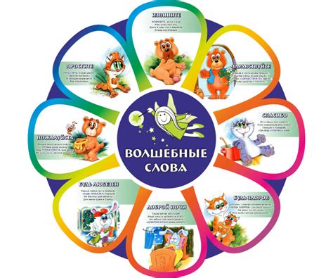 Волшебные слова вызова Соника Эксе