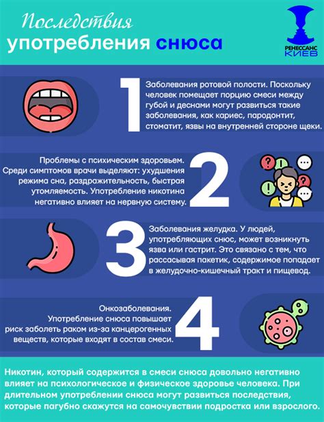 Выбор жидкости для снюса
