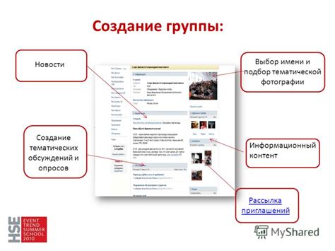 Выбор имени и описания группы