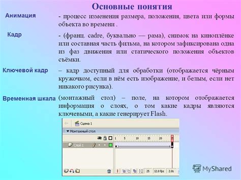 Выбор инструмента изменения размера объекта
