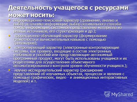 Выбор источника материала