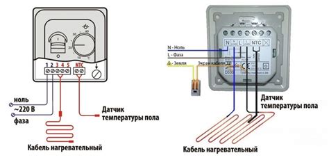 Выбор и расположение терморегулятора