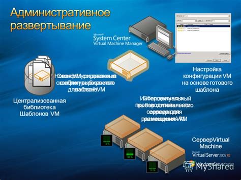 Выбор оптимального сервера