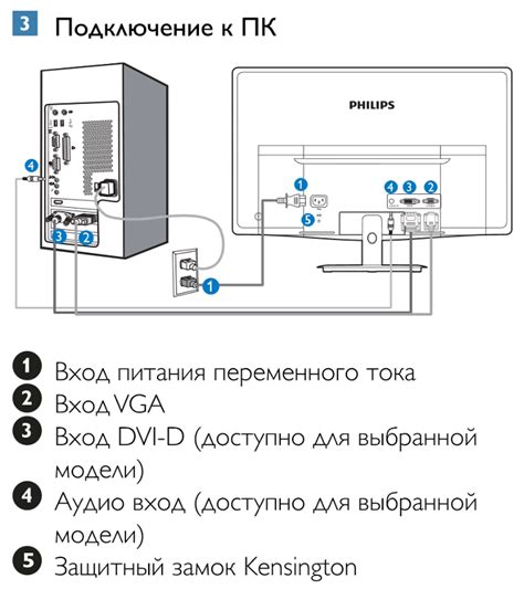Выбор подключения к монитору с встроенными динамиками