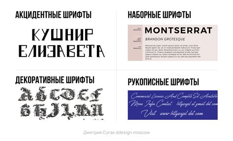 Выбор подходящего шрифта