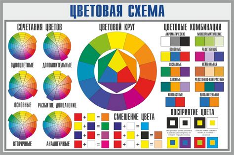 Выбор подходящей палитры цветов