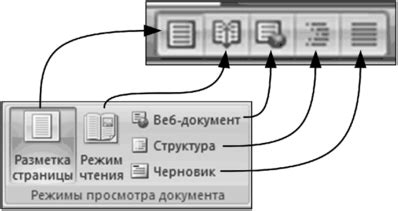 Выбор режима отображения информации