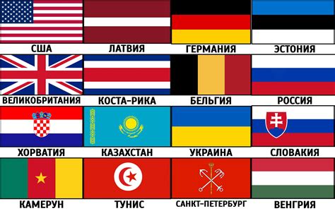 Выбор страны и флага