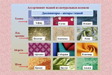 Выбор ткани и кожи