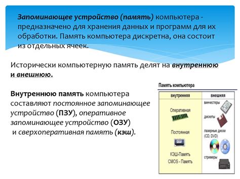 Выбор устройства и его характеристики