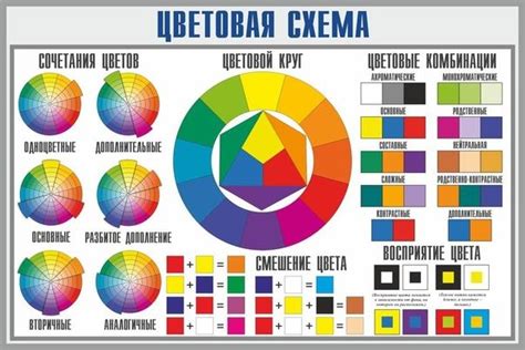 Выбор цветовой схемы для баннера
