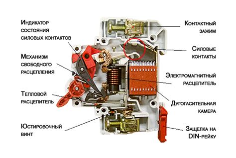 Выключатель зажигания: расположение и применение