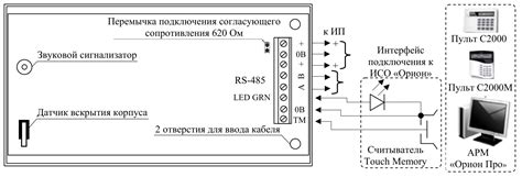 Выключение звука оповещения на С2000 БКИ