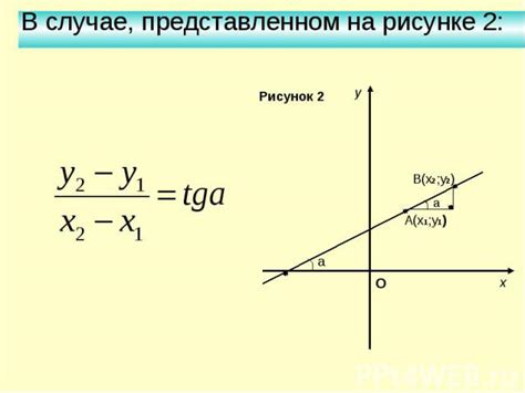 Выставление угловой линии