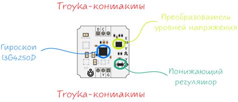 Гироскоп и магнитный датчик: суть технологии