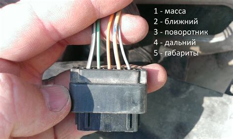 Глава 1: Подготовка к выключению ДХО