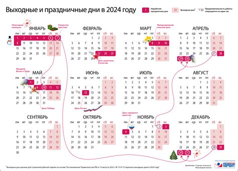 График работы: рабочие часы и выходные