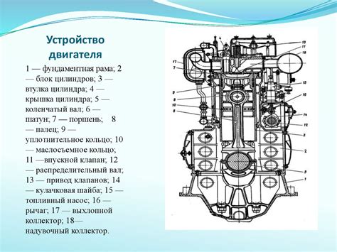 Демонтаж коленчатого вала