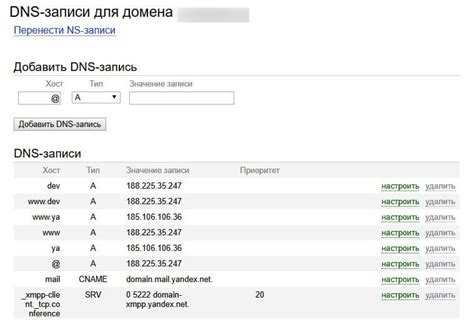 Диагностика DNS на Linux