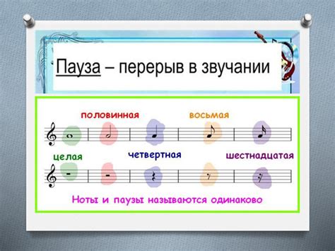 Длительность