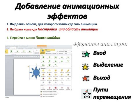Добавление зарядов и эффектов